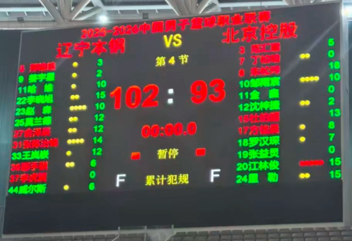 开云官网-辽宁热身双杀北控！6人上双，赵森连爆，哈维高效，布罗金顿缺席|张陈治锋|俞泽辰|鄢手骐|姜宇星|李晓旭_新浪体育_新浪新闻